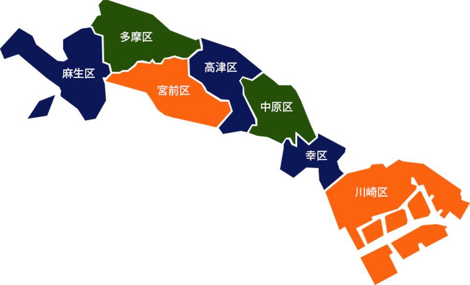 川崎市